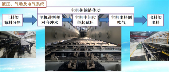 细长不锈钢钢管水压机